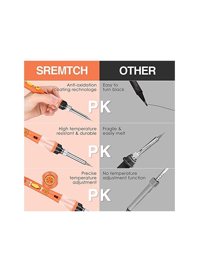 SYOSI - Iron 60W Soldering Irons Kit With Adjustable Temperature Knob 200 450℃） Welding Tools With 5 Soldering Iron Tips 17G Solder Wire Soldering Iron Stand For Welding And Repairing - Image 1