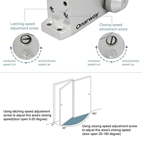 Onarway Automatic Door Closer for Home: Size 3 Spring Hydraulic Closure with Adjustable Speed for Residential and Light Commercial Doors (99-132lbs) | Soft Close & Easy Install - Image 4