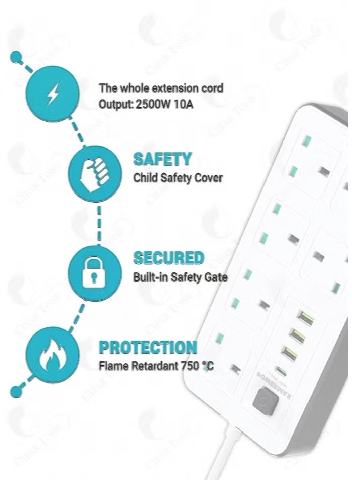 Powermax 10-in-1 Power Socket Extension Plug – 2500W Power Strip Extension with 6 AC Outlets + 3 USB + 1 PD Type-C | 3.4A Auto-ID Charging | Anti-Static Protection | 5M Extension Cord – White | Includes Anti-Static Protection & 5000mm Heavy-Duty Cord for Safe, Efficient Charging5M Rectangular Power Strip | 6 Anti-Static Sockets | 3 USB-A & 1 USB-C Ports | Master Switch | Overload Protection | Fire Retardant | Child Safety | 2500W Max Power - Image 4