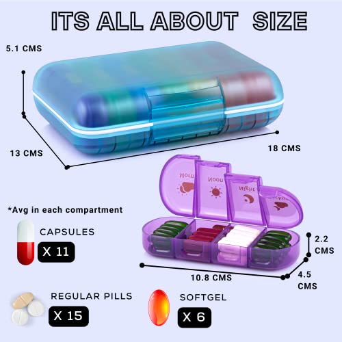 POPCUBE Premium Medicine organizer Box- Waterproof Weekly Medicine organizer- Medicine Box for home, 7 days tablet organizer For Home-Large Pill Organizer Box Case (Multicolor, 4 Compartment) - Image 2