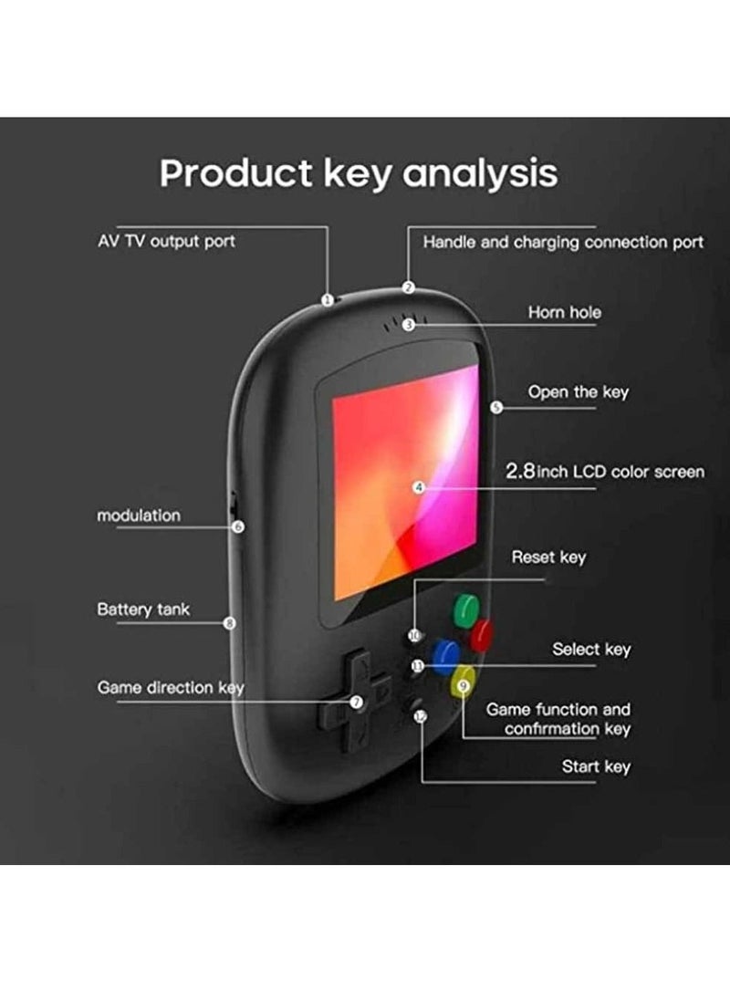 Mi VAZA - New K21 Handheld Game Console Reverts to 620 Games - Image 1