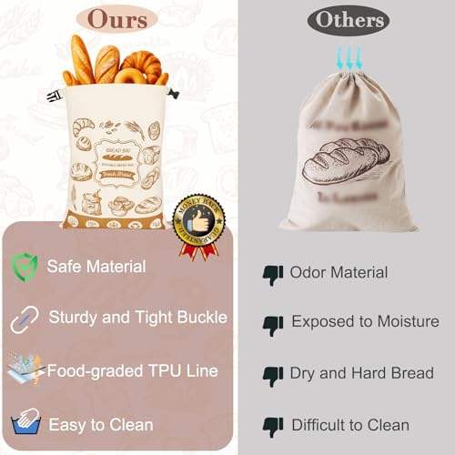 SEOIMU Reusable Bread Bags for Homemade Bread 16x125 Sourdough Bags with Foodgrade TPU Lining Cotton Bread Bag with Insert Buckle Keep Breads Fresh Portable Bread Storage for Homemade Bread 1 Pcs - Image 3
