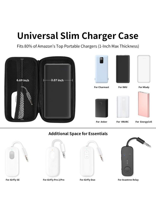 iMangoo Shockproof Carrying Charger Case Hard Protective EVA Impact Resistant Power Bank Pouch Small Electronics Organizer Cable Accessory Travel Essentials for Women, Size 6.5''x3.2''x1'',Green - Image 2