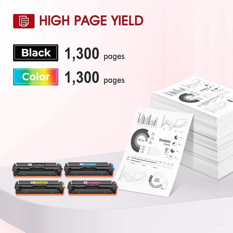 كول تونر مجموعة خرطوشة حبر 075 075H LBP646Cdw MF665CDW MF662CDW بديلة متوافقة مع Canon Color ImageCLASS MF663Cdw LBP647Cdw MF660c LBP640c عبوة 4 عالية الإنتاجية (أسود سماوي أصفر أرجواني) - Image 3