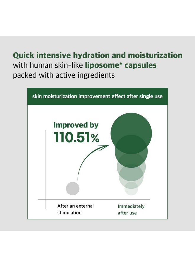 MEDIHEAL - Teatree Calming Moisture Ampoule (1.7 Fl Oz 1 Pack) Quick Calming And Deep Hydrating With Teatree Leaf Water 92% For Sensitive Skin Type - Image 1