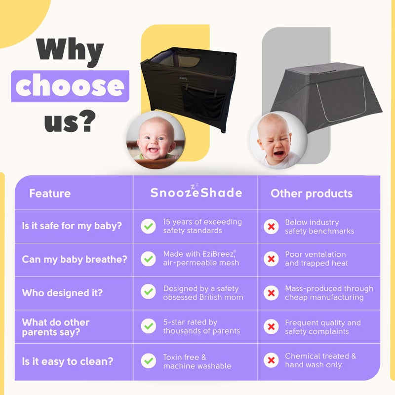 SnoozeShade Pack n Play & Travel Crib Blackout Cover | Blackout Crib Cover & Pack and Play Black Out Cover | Mom-Invented Safety Tested with Optimal Airflow - Image 4