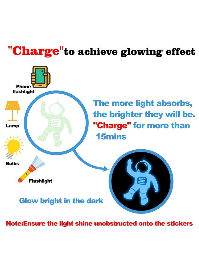 Sinekong 1017Pcs Glow in The Dark Stars for Ceiling Glow in The Dark Moon and Planet Wall Decal Luminous Astronaut Universe Galaxy Space Wall Stickers for Kids Boys Bedroom Blue - Image 3