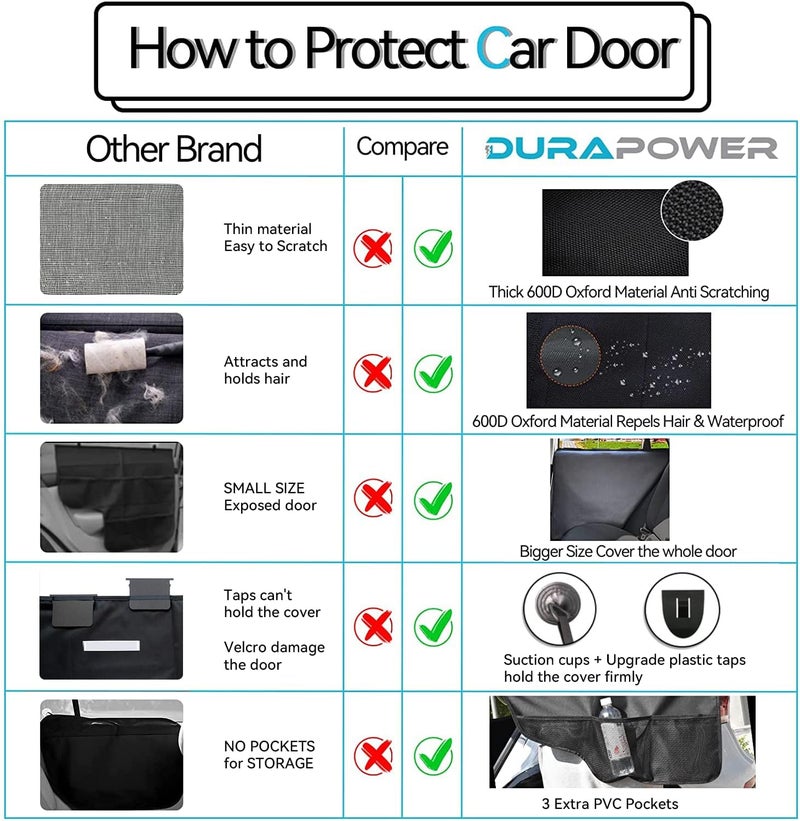 Durapower Dog Car Door Protector丨2 Pack Extra Big & Thick Anti Pet Scratching Waterproof Vehicle Door Covers Guard Truck Interior Panel Safe SUV Universal 600D Black - Image 5