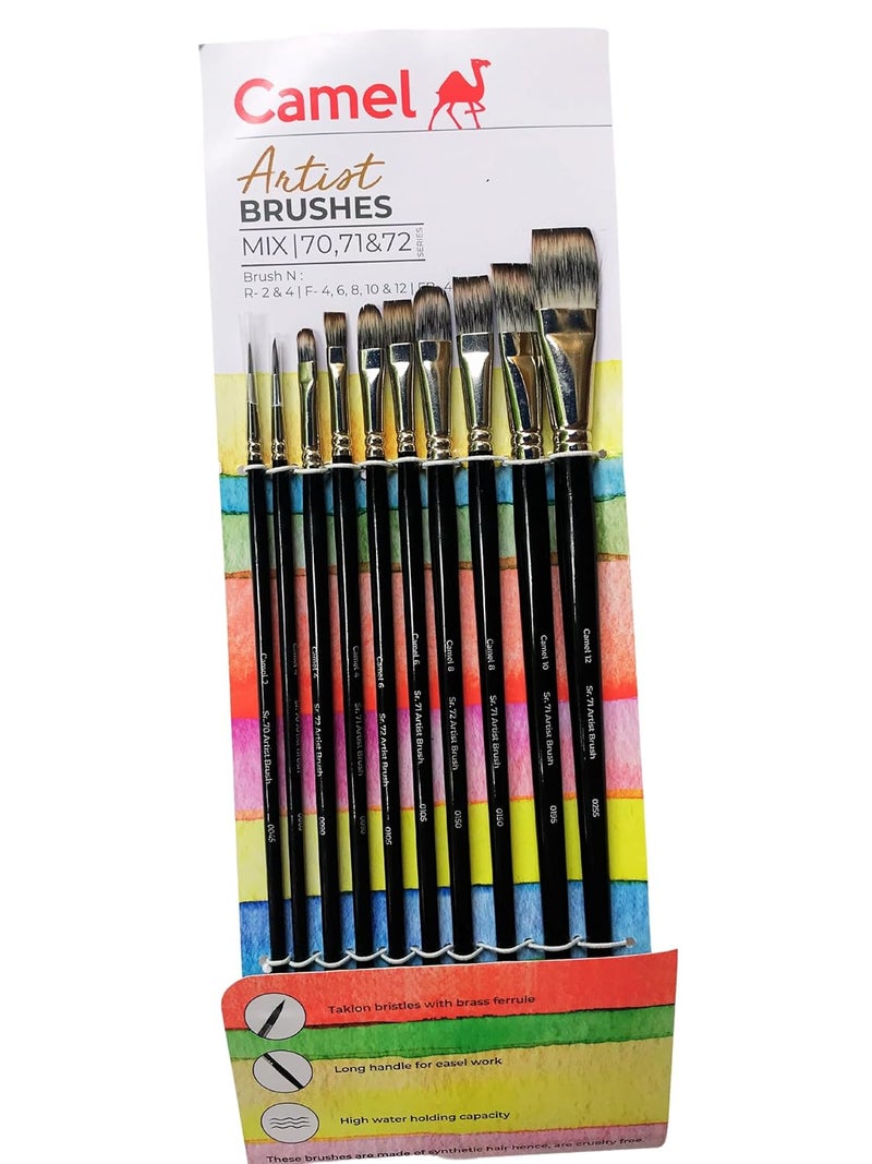 Camlin Kokuyo Artist Paint Brush Mix Series 70, 71 & 72 - Round, Flat & Filbert Synthetic taklon Long Handle, Set of 10 by Anmol Art & Frames - Image 2