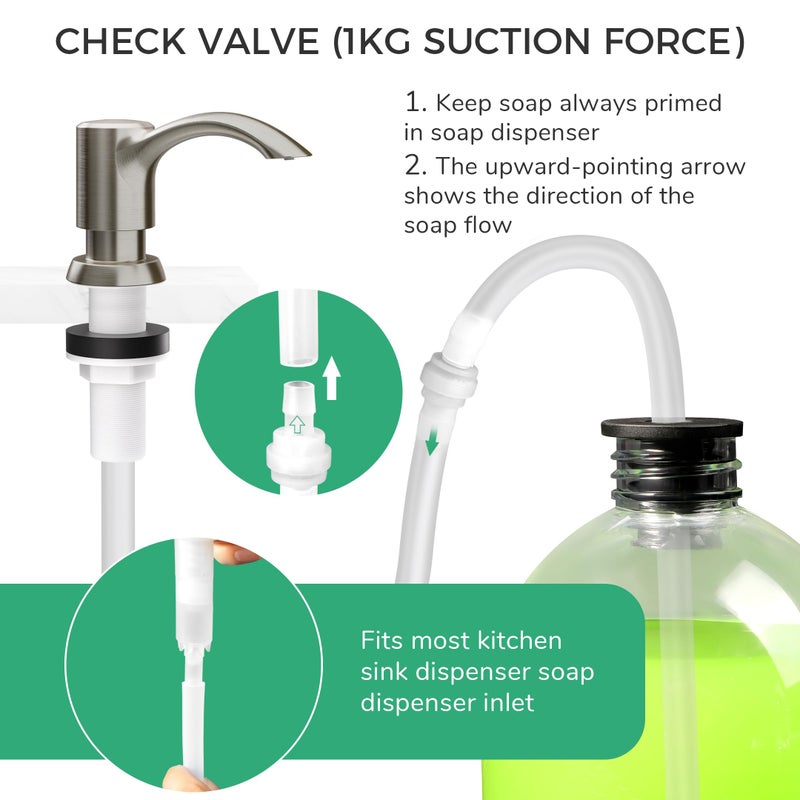 SAMODRA Built-in Kitchen Sink Soap Dispenser with Extension Tube Kit - Brushed Nickel Finish, Leak-Proof Design, No Top Refill Required (39" Tube) - Image 3