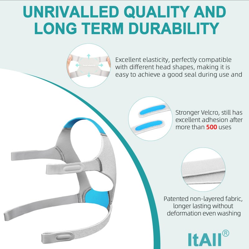 ItAll Improved Replacement Cushion Set (M) for Airfit F20 with Headgear & Frame, Comfortable Fit & Reliable Seal (No Elbow), ItAll Supplies Accessories for CPAP Users (Medium Mask) - Image 4
