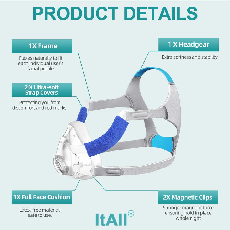 ItAll Improved Replacement Cushion Set (M) for Airfit F20 with Headgear & Frame, Comfortable Fit & Reliable Seal (No Elbow), ItAll Supplies Accessories for CPAP Users (Medium Mask) - Image 2