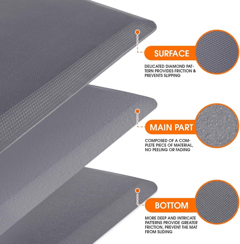 TranquilRelax 4/5 Inch Thicker Kitchen Mat, Cushioned Thick Floor Comfort Mat, with Non-Slip Bottom, Water & Stain Resistant, Easy Clean Standing Desk Mat for Kitchen, Sink, Office (17.3"x28"x0.8", Grey) - Image 3