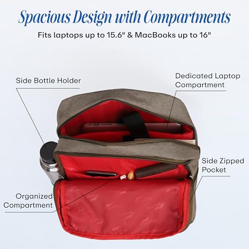 Protecta Delight Ideal for Office Backpack with 15.6 Inch Laptop Compartment & Outer Pocket for Men & Women - Brown - Image 4