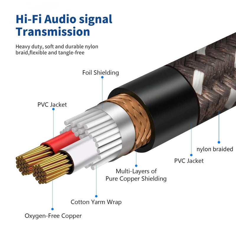 Smithok 2Pack 1/4" to XLR Cable,Heavy Duty Nylon Braided,Gold Plated Plug,Balanced 1/4" TRS to XLR Male Patch Cable, Quarter Inch 6.35mm to 3pin XLR Male Microphone Cable -6.6ft - Image 5