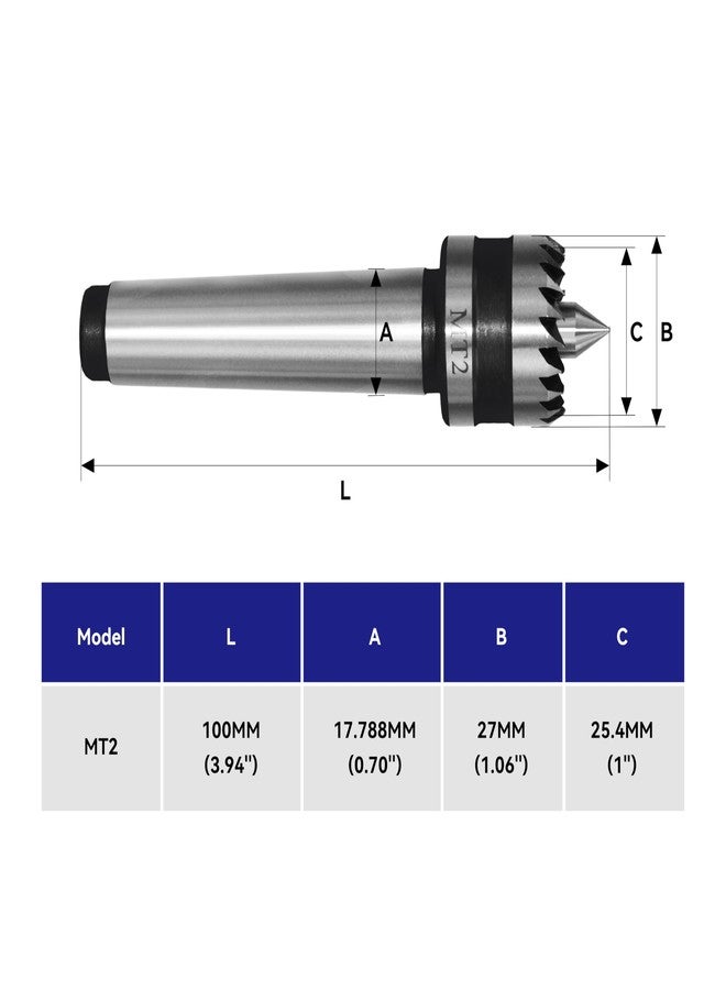 أتش أف أس مركز محرك مخرطة النجارة HFS(R) MT2 مع تاج مقاس 1 بوصة - Image 2