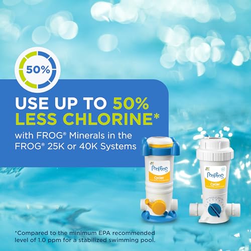 FROG Bac Pac Replacement Chlorine Cartridges for use with Pool FROG Model 5400 and 6100 Cyclers - Prefilled for Easy & Convenient Pool Sanitizing & Water Care - 3 Pack - Image 4