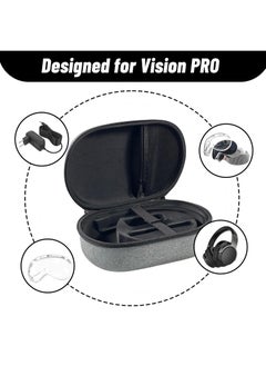 SYOSI Portable Travel Case for Vision Pro Hard Carrying Case for Apple Vision Pro VR Headset and Accessories EVA Material Double Zipper Design Waterproof Anti Fall Travel Storage Case with compartments  - Image 3