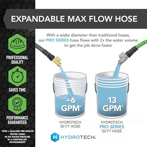 HydroTech 50 ft Expandable Garden Hose - Pro Series, 2x Max Flow, 3/4" No-Kink Flexibility, Lightweight Hose for Lawn, Garden, Car Washing, Deck and Patio Cleaning - Image 3