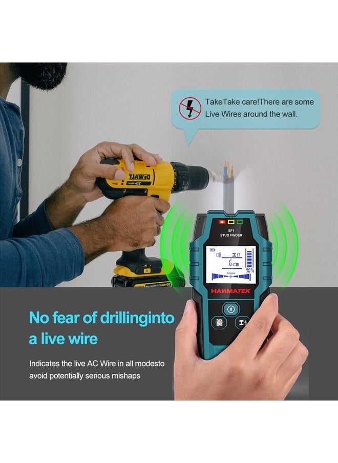Stud Finder Wall Scanner Detector with Pro Smart Sensor, Audio Alarm and HD LCD Display, 5 in 1 Upgrade Wood Exact Mode Stud Finder Tool for The Center Edge of Metal, Studs, AC Wire,Pipe
