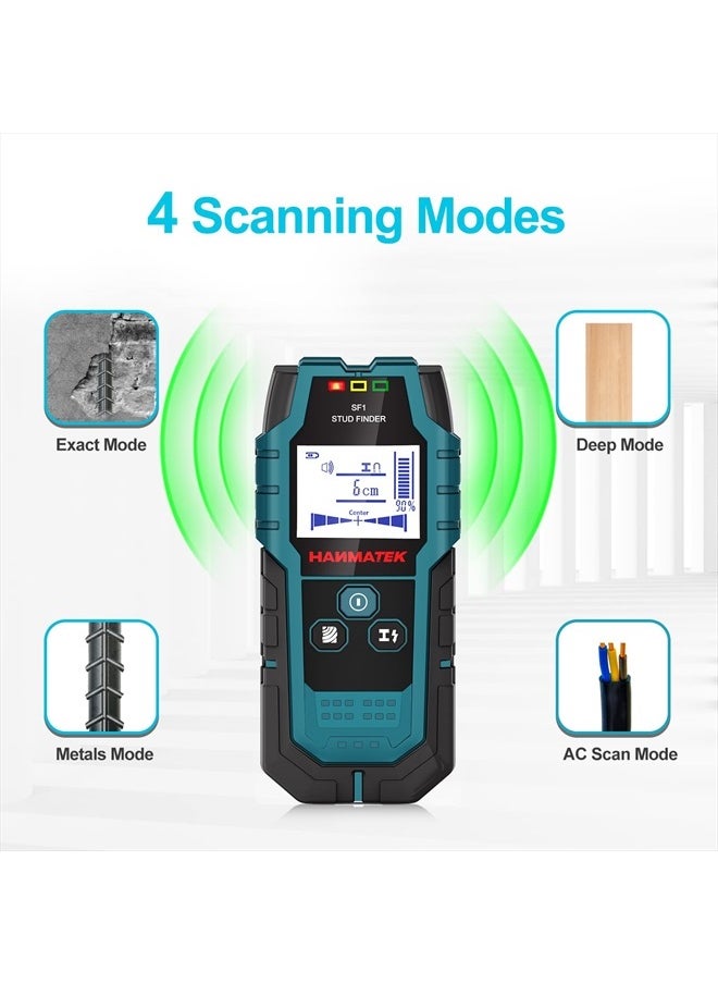 Stud Finder Wall Scanner Detector with Pro Smart Sensor, Audio Alarm and HD LCD Display, 5 in 1 Upgrade Wood Exact Mode Stud Finder Tool for The Center Edge of Metal, Studs, AC Wire,Pipe