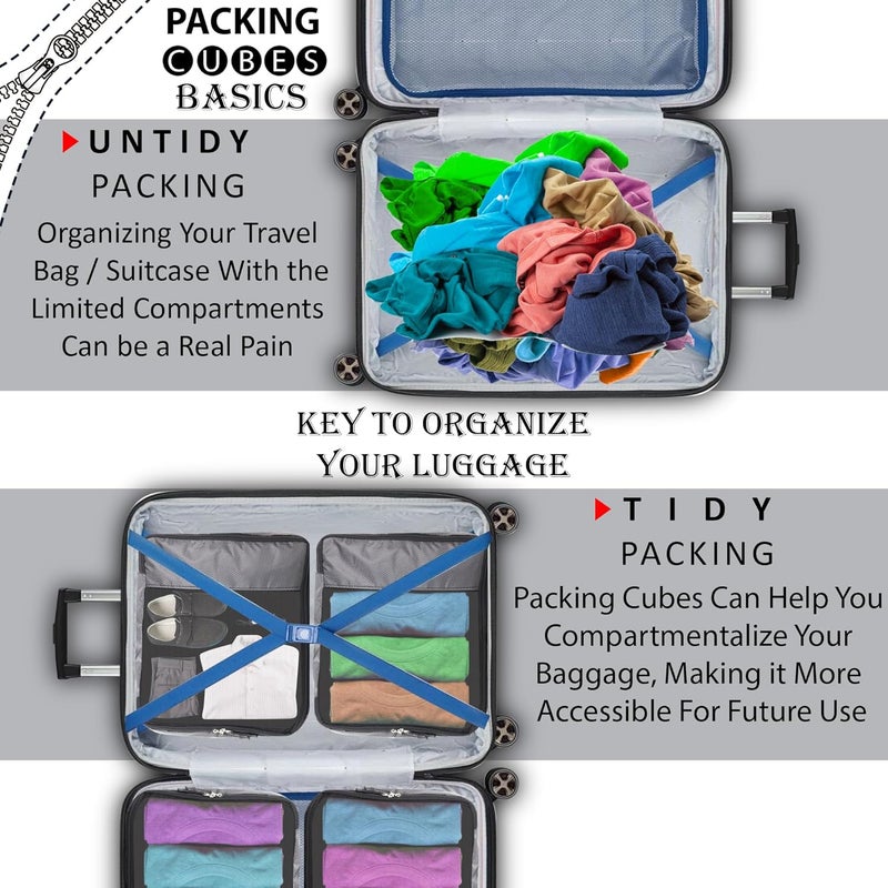 Sellus Sellus Kumbh Special Packing Cubes Travel Organizer Pouch Packing Bags for Travelling Travel Pouches for Women Pouch for Men Cloth Bag for Travel Set Of 61L2M2S1Slim Grey - Image 4