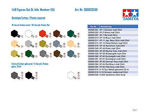 Tamiya مجموعة نماذج تاميا المشاة الألمان في المناورات - Image 3