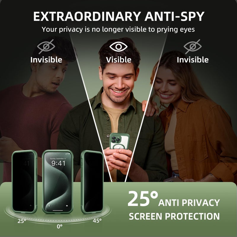 TIESZEN for iPhone 15 Pro Max Case, Compatible with MagSafe, Built-in Privacy Screen Protector and Camera Protection, Anti Spy Full Body Dustproof Shockproof Hard Phone Case 6.7", Pine Green - Image 2
