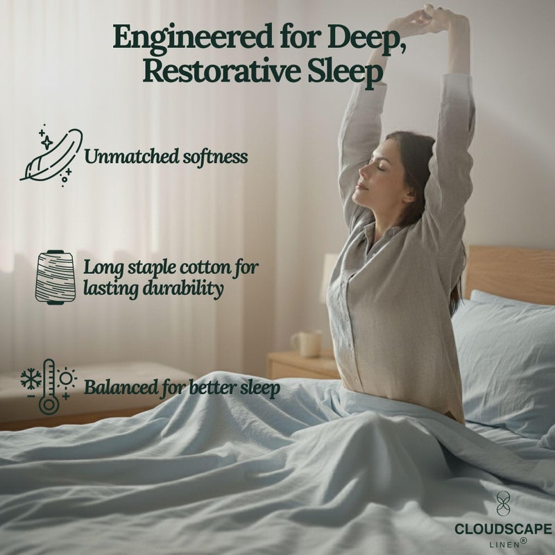 CloudScape Linen Cloud Scape Linen 100% Egyptian Cotton Sheets King Size, 4 Pieces Breathable and Naturally Cooling Bedding Set, Long-Staple Cotton for Ultra Soft, Deep Pocket Fitted up to 16â€ King Sheet, French Blue - Image 3