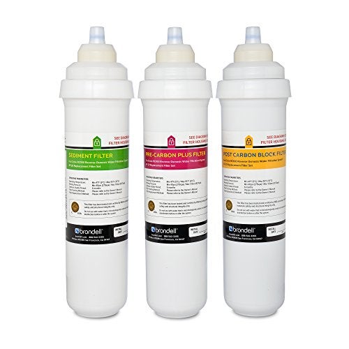 Brondell RF-20 Water Filter Replacement for Circle, Sediment and Carbon Block, Under Sink Reverse Osmosis Filtration System, Lasts 6 Months - Image 1