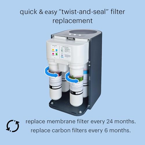 Brondell RF-20 Water Filter Replacement for Circle, Sediment and Carbon Block, Under Sink Reverse Osmosis Filtration System, Lasts 6 Months - Image 5
