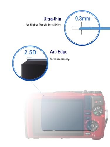 iDaPro 2+2 Pack Lens Screen Protector for Olympus Tough TG-7/TG-6/TG-5/TG7/TG6/TG5/OM SYSTEM Tough TG-7 Tempered Glass Bubble Free - Image 2