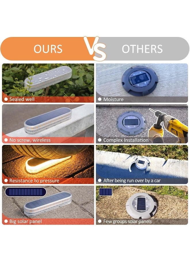 Lacasa Lacasa Solar Deck Lights, 4 Pack 40LM Solar Powered Step Lights, LED Dock Lights Warm White 2700K Outdoor In-Ground Lights IP68 Waterproof Auto ON/Off for Garden Stairs Driveway Pathway Lighting  - Image 3