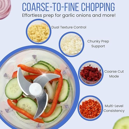Goodscity Portable Mini Electric Chopper| Dual Bowls 400ml & 200ml| Rechargeable Cutter for Kitchen, Babyfood| Vegetable Cutter for Garlic,Ginger,Onion,Nuts|1300mAh Strong Battery| 1 Year Warranty - Image 4