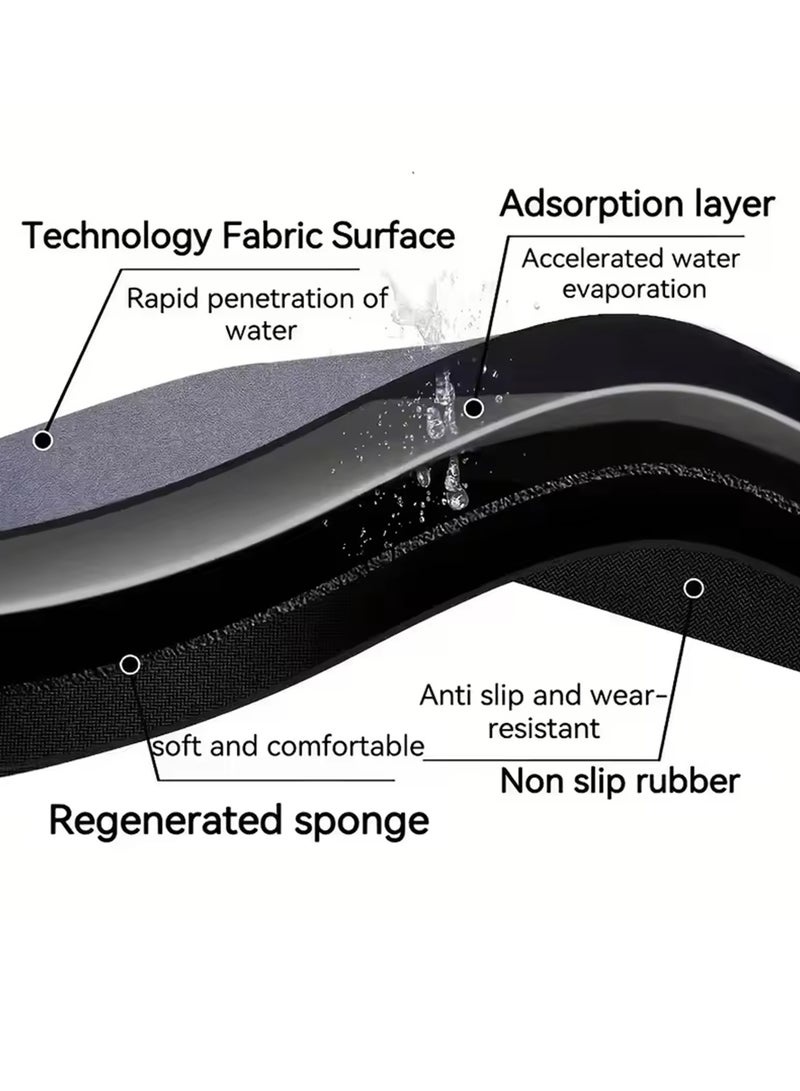 Allieuka Kitchen Mat, Non-Slip Waterproof Kitchen Mat for Home, Anti-Fatigue & Absorbent Floor Rug for Kitchen, Sink, Bathroom, Laundry, Easy to Clean, Odor-Free Durable Material for Families & Seniors - Image 3