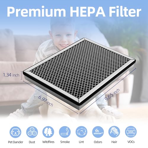 Cleangela 25 Replacement Filter Compatible with MA 25 Air Purifier S1/W1/B1 Medify Air Purifier Filter Replacement 3-in-1 Activated Carbon Filters 4 Pack MA-25 Replacement Filters - Image 3