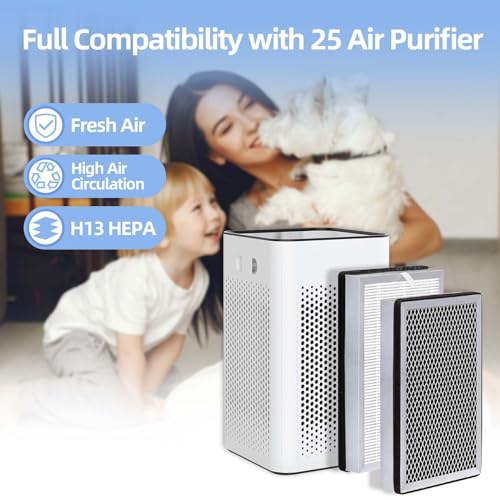 Cleangela 25 Replacement Filter Compatible with MA 25 Air Purifier S1/W1/B1 Medify Air Purifier Filter Replacement 3-in-1 Activated Carbon Filters 4 Pack MA-25 Replacement Filters - Image 2