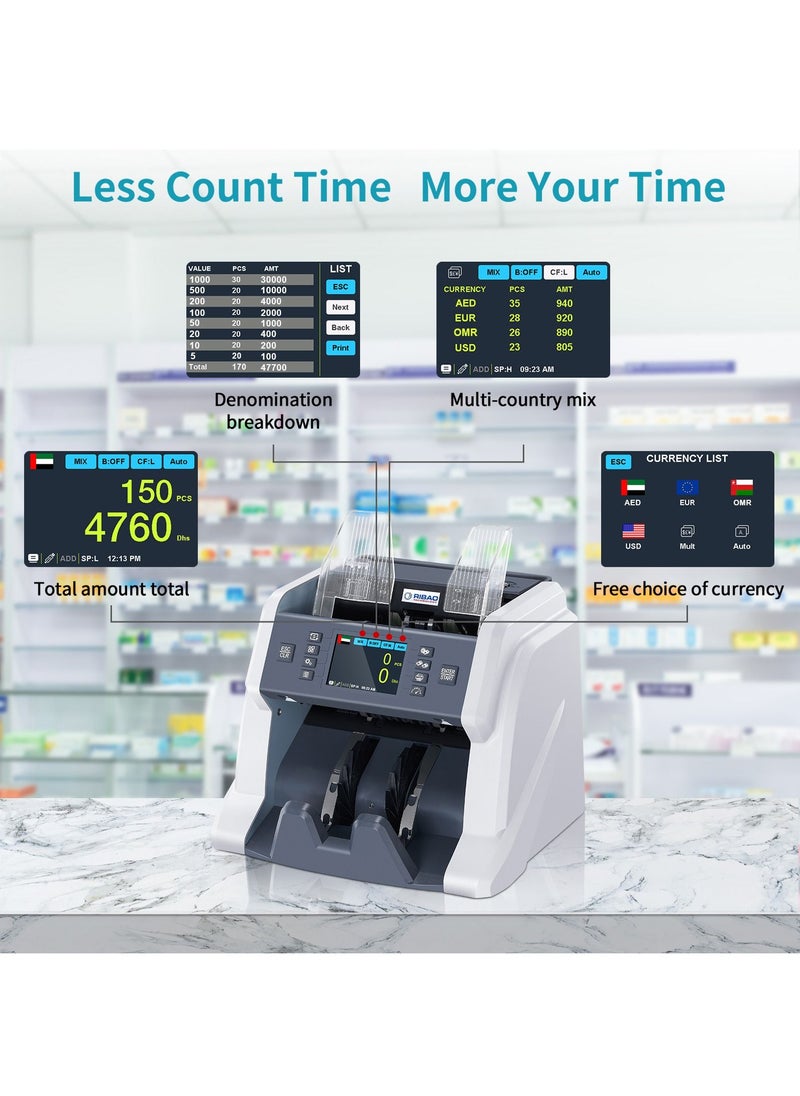 Ribao - RIBAO TECHNOLOGY BC-40 Money Counting Machine CIS/UV/MG/IR Counterfeit Detection Mixed denomination Cash Value counting for AED/OMR/USD/EURO - Image 1