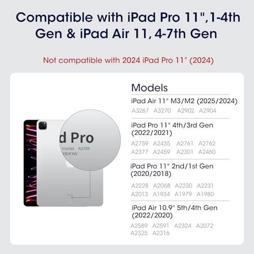 PITAKA iPad Pro 11 Inch Case, Compatible with iPad Air M3/M2 11 Inch (4-7th Gen) & 2022/2021/2020/2018 iPad Pro 11 (1-4th Gen), Portrait/Landscape Magnetic Case with 4 Standing Angles - White - Image 2