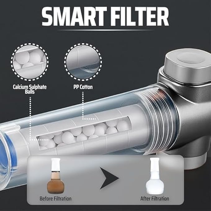 High Pressure Shower Head with Filter  Removes Chlorine  Hard Water  Handheld Shower for Softer Hair  Skin  3 Spray Modes Water Saving Easy Install - Image 3