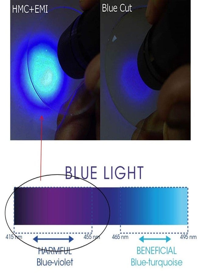 فريدي نظارات فريدي ذات العدسات العاكسة للضوء الأزرق، دائرية الشكل، مضادة للوهج، لحماية العين من الأشعة فوق البنفسجية الناتجة عن استخدام الكمبيوتر أو الجهاز اللوحي أو اللابتوب أو الهاتف المحمول أو القيادة الليلية (للجنسين، لون أزرق فاتح، مقاس واحد يناسب الجميع). - Image 5