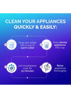 Bastion Retainer Cleaner & Denture Cleanser - 30 Effervescent Tablets - 1 Month Supply - Removes Stains, Discoloration, Odors, & Plaque - Clear Aligners, Mouth & Night Guard, All Dental/Oral Appliances  - Image 3