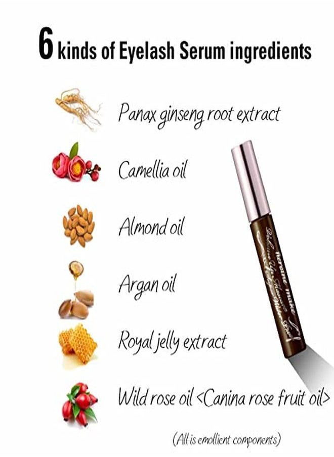 Heroine Make - Ne Make Long Up Mascara Super Waterproof Wp 01 Black | With Super Lengthening Fiber For Even Long And Curl Eyelash For Women - Image 1