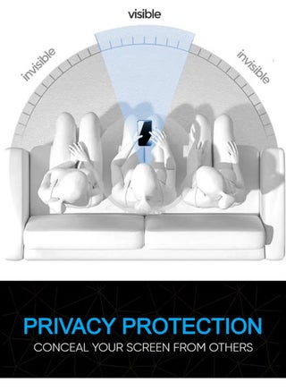Privacy Screen Protector for Xiaomi Redmi Note 11S – Anti-Static Tempered Glass with ESD Privacy, 9H Hardness, Anti-Peep, Dust-Proof, Super Smooth Touch - view 2