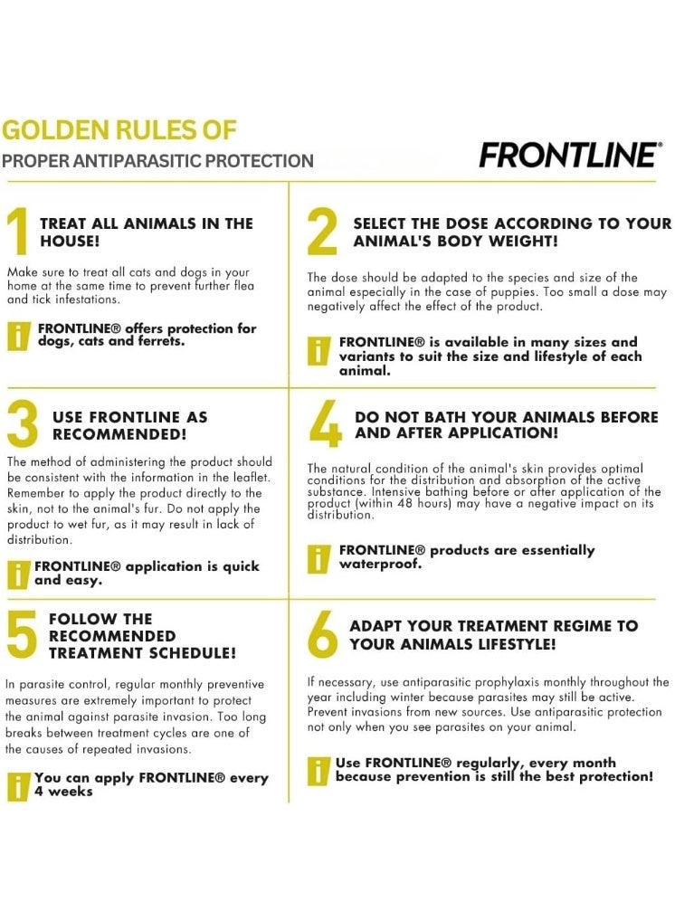 Frontline Boehringer Ingelheim Frontline Combo Spot-On, Flea & Tick Treatment for Medium Dogs 10–20 kg - 3 Pipettes From Varmacy - Image 2