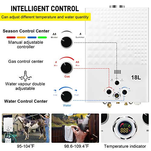 forimo Tankless Water Heater Propane 4.74GPM 18L Outdoor Portable GasHot Water Heater Instant Propane Water Heater with Digital Display Multi-Protection for Camping Trips Boat - Image 3