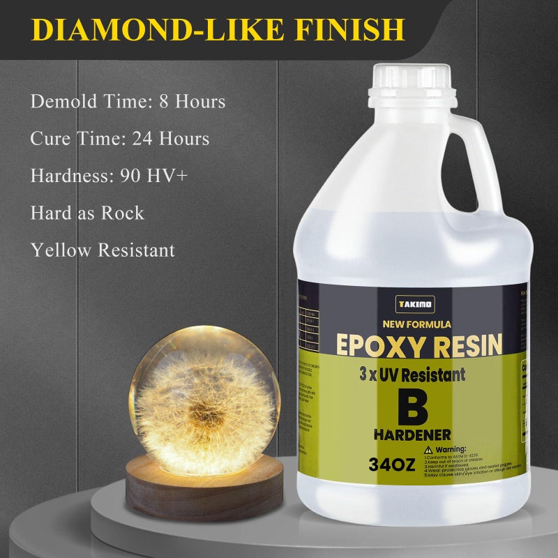 TAKIMO 68OZ 3Ã—UV Resistant Resin Kit,No Bubble & Crystal Clear Epoxy Resin for Coating, Casting, Table Top,DIY, Bar Top, River Tables, Resin Art, Wood with High Gloss Finish - Image 3