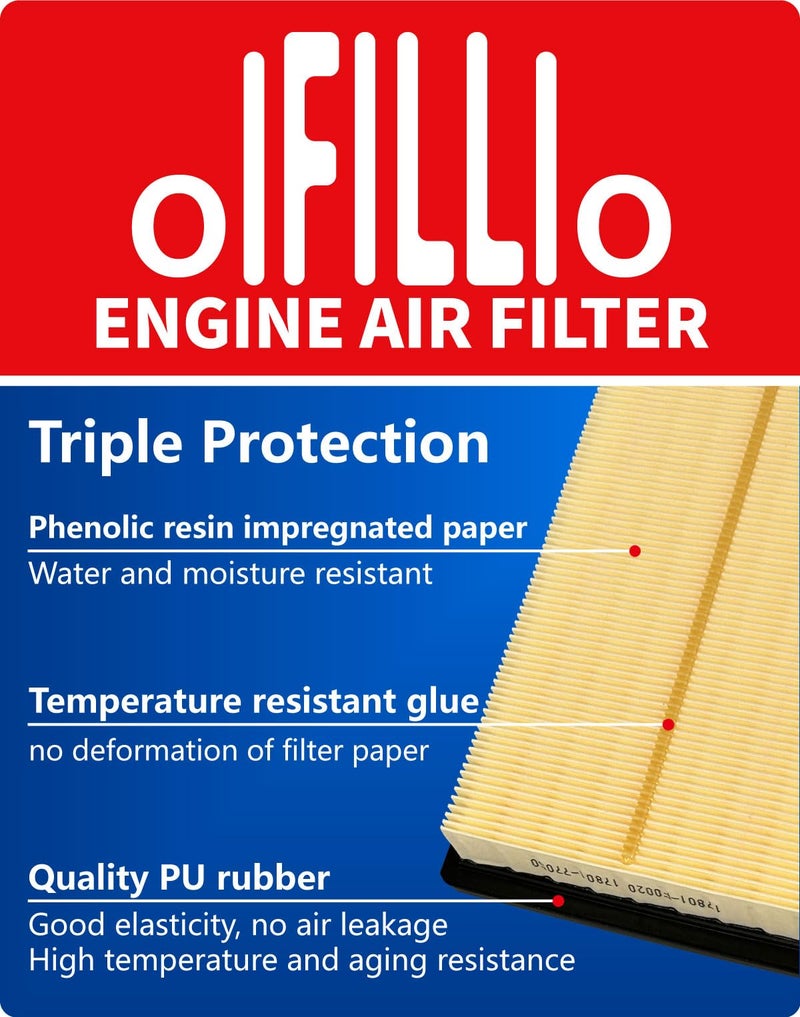 OIFILLIO Engine Cabin Air Filter Kit for 2020-2025 Corolla, 2022-2025 Corolla Cross | NOT FOR HYBRID | CHR, Replaces OEM 17801-77050, 87139-58010 - Image 2