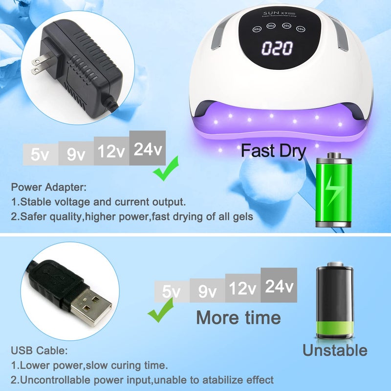 Wisdompark مصباح أظافر LED من Wisdompark بقوة 220 واط لتجفيف الأظافر الجل بسرعة مع 57 حبة مصباح و 4 مؤقتات ضوء UV احترافي لأدوات فن الأظافر في المنزل والصالون باللون الأبيض - Image 2