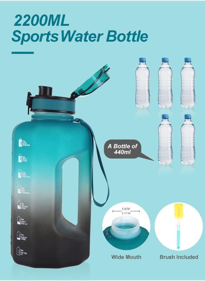 GEMFUL - 2.2 Litre Water Bottle with Handle Leakproof BPA Free Big Daily Drinks Jug with Motivational Time Marker for Sport Outdoor - Image 1
